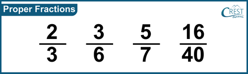 cmo-fractions-c3-4