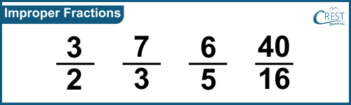 cmo-fractions-c3-5