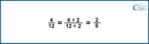 cmo-fractions-c6-13