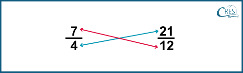 cmo-fractions-c6-15