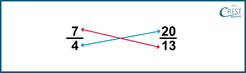 cmo-fractions-c6-17