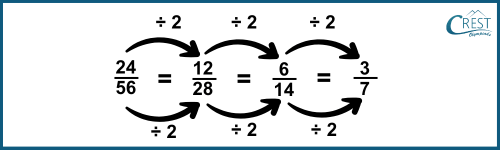 cmo-fractions-c6-20