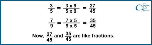 cmo-fractions-c6-24