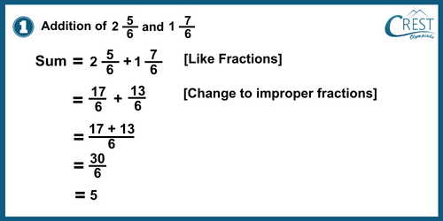 cmo-fractions-c6-30