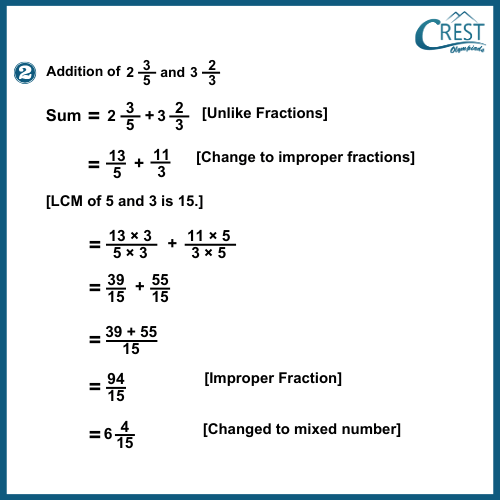 cmo-fractions-c6-31