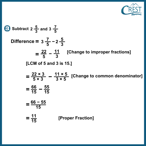 cmo-fractions-c6-32