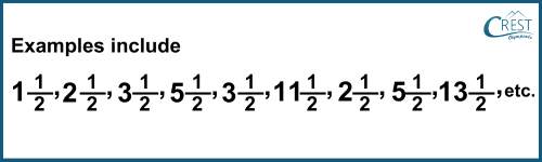 cmo-fractions-c6-4