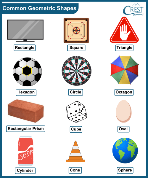 cmo-geometric-c5-1