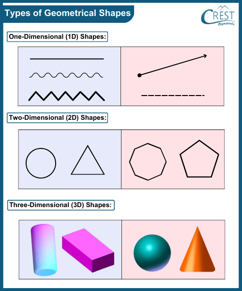 cmo-geometric-c5-2