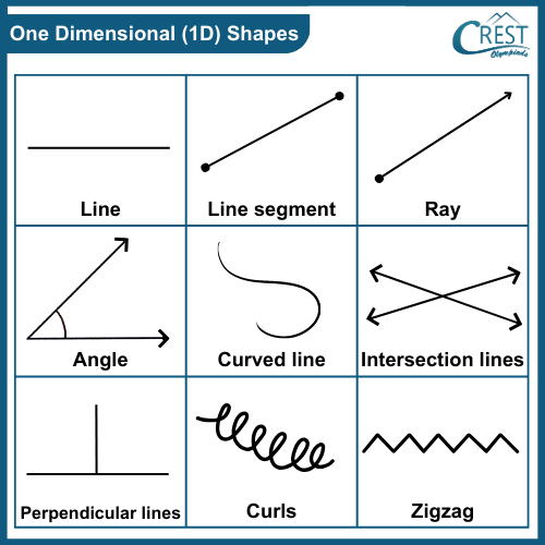 cmo-geometric-c5-3