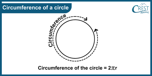 cmo-geometrical-c6-14