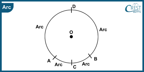 cmo-geometrical-c6-19