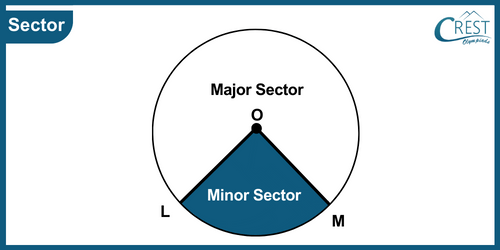 cmo-geometrical-c6-20