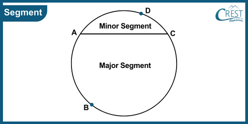 cmo-geometrical-c6-21