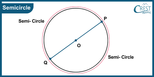 cmo-geometrical-c6-22