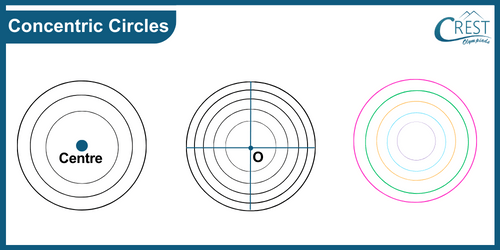 cmo-geometrical-c6-23