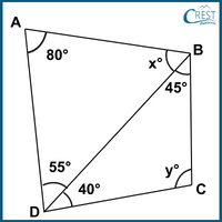 cmo-geometrical-c6-27