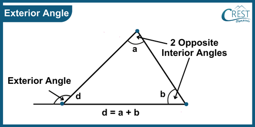 cmo-geometrical-c6-3