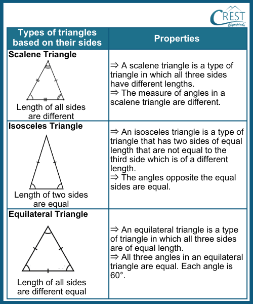 cmo-geometrical-c6-4