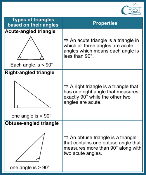 cmo-geometrical-c6-5