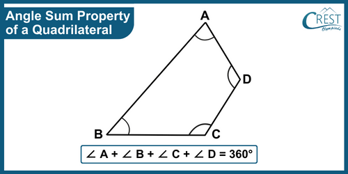 cmo-geometrical-c6-8