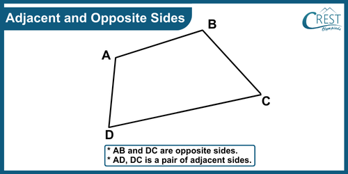 cmo-geometrical-c6-9