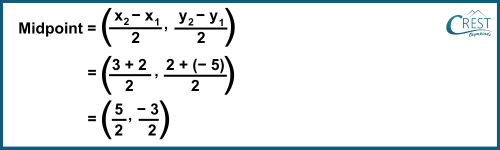 cmo-geometry-c10-16