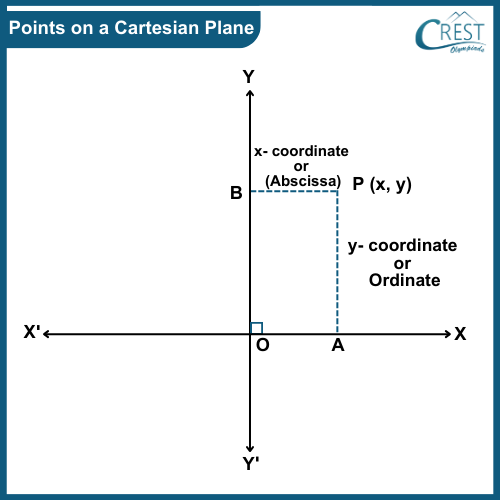 cmo-geometry-c10-2