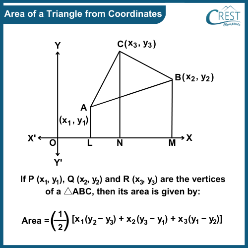 cmo-geometry-c10-20