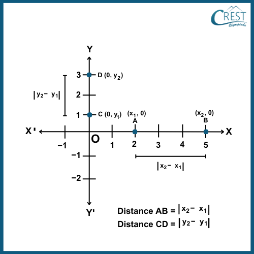 cmo-geometry-c10-3