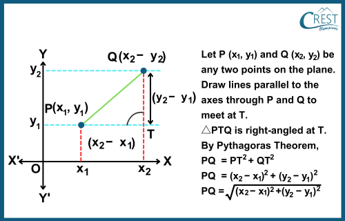 cmo-geometry-c10-4