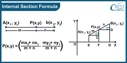 cmo-geometry-c10-7