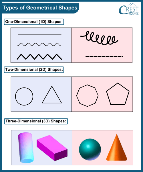 cmo-geometry-c3-2