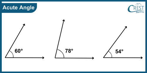 cmo-geometry-c3-21