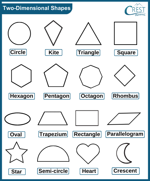 cmo-geometry-c3-22