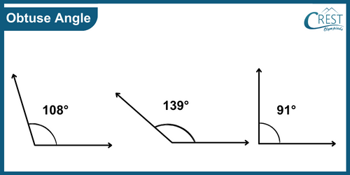 cmo-geometry-c3-23