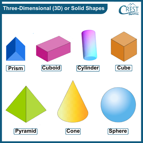 cmo-geometry-c3-28