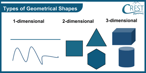 cmo-geometry-c4-2