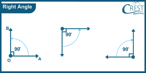 cmo-geometry-c4-23