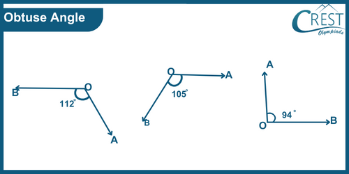 cmo-geometry-c4-24