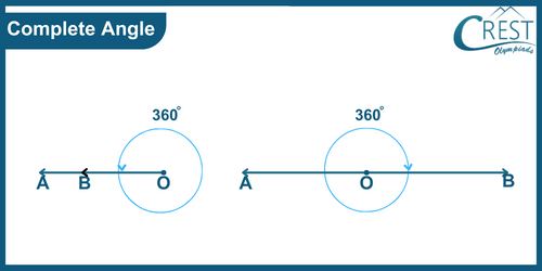 cmo-geometry-c4-27