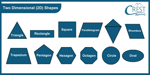 cmo-geometry-c4-28