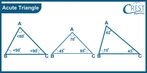 cmo-geometry-c4-29