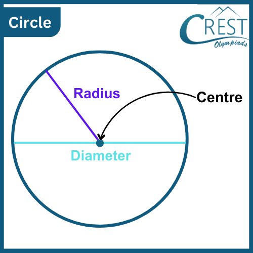 cmo-geometry-c4-35