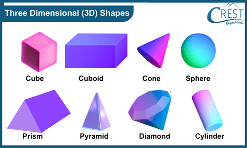 cmo-geometry-c4-36