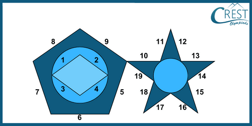 cmo-geometry-c4-38