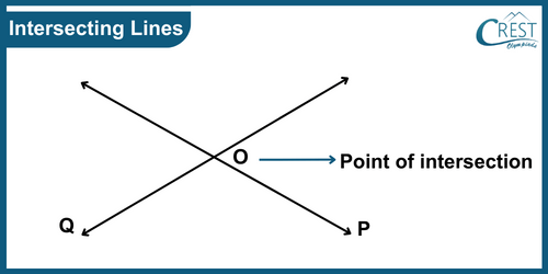 cmo-geometric-c5-10