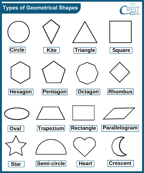 cmo-geometric-c5-22