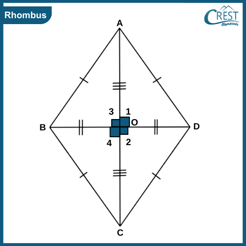 cmo-geometric-c5-27a