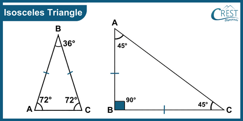 cmo-geometric-c5-32